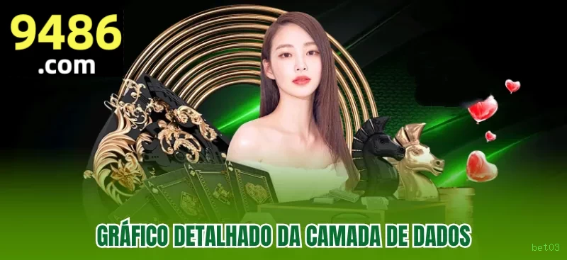 Termos de Bônus bet03